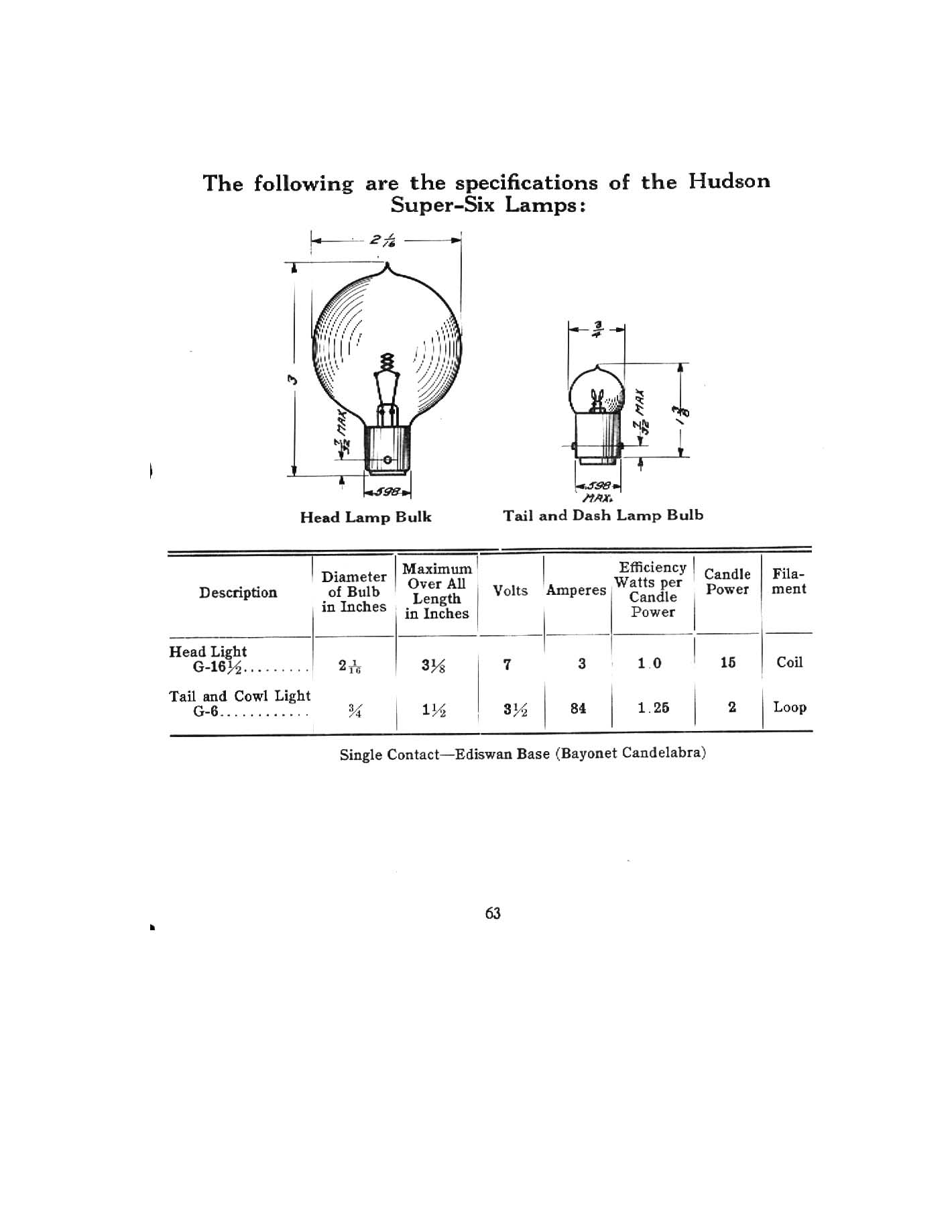 1916 Hudson Super-Six Reference Book Page 30